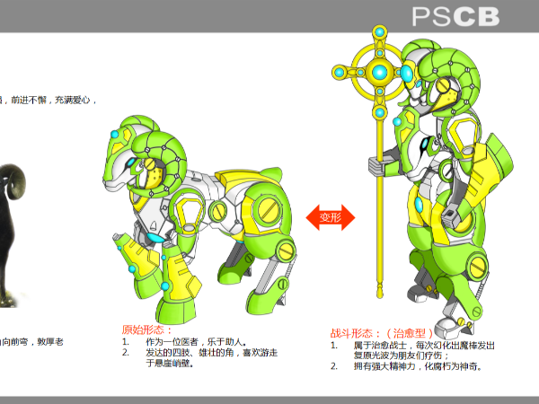 國潮玩具設(shè)計的機遇與挑戰(zhàn)